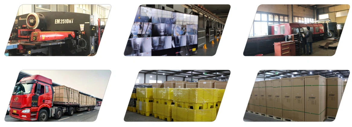 production capacity